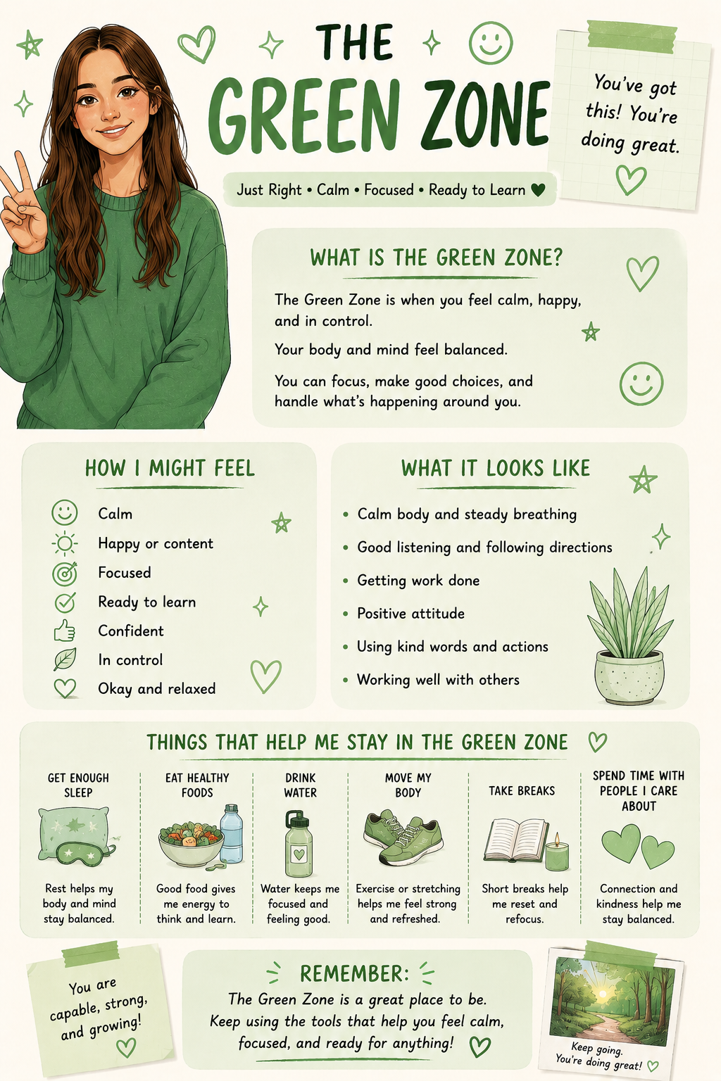 Green Zone